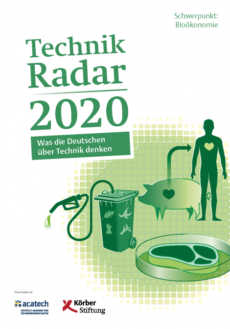 Titelbild der Publikation "TechnikRadar 2020"
