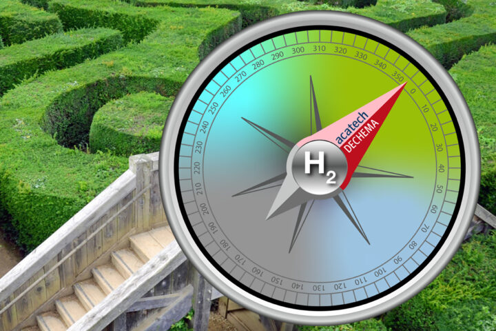 H2-Wasserstoffkompass, acatech
