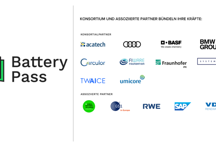 Teilnehmerorganisationen des BatteryPass