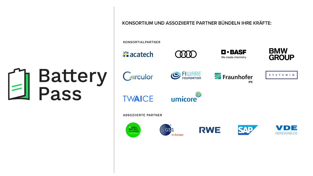 Teilnehmerorganisationen des BatteryPass