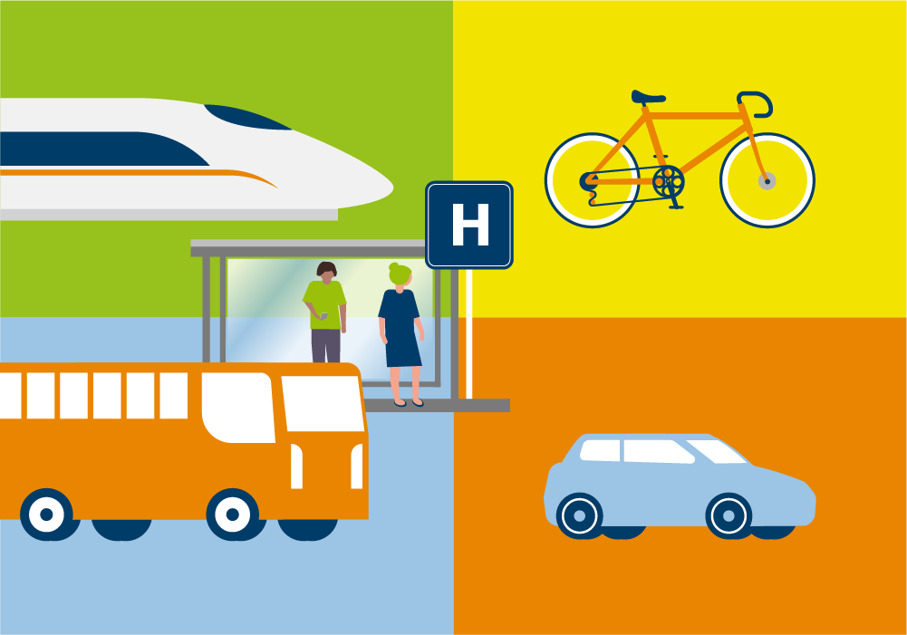 Mobilitätsmonitor: Zug, Fahrrad, ÖPNV, Auto