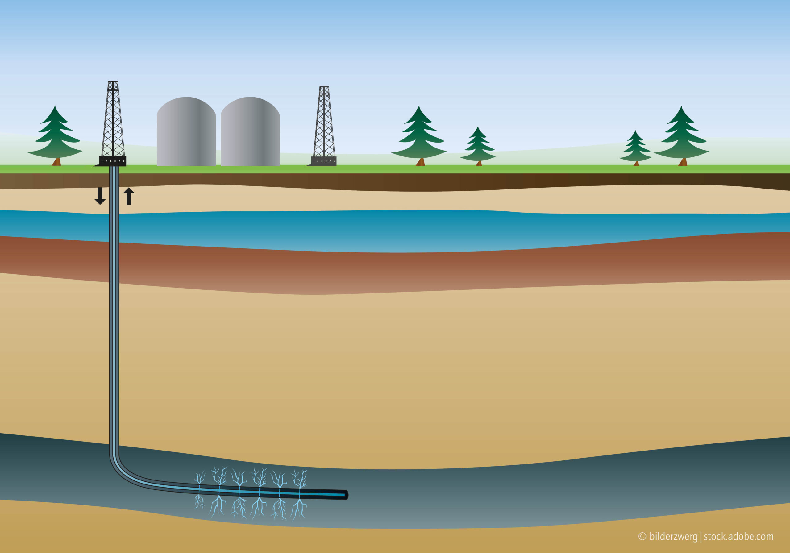 Das Bild zeigt eine schematische Abbildung einer Fracking-Anlage.