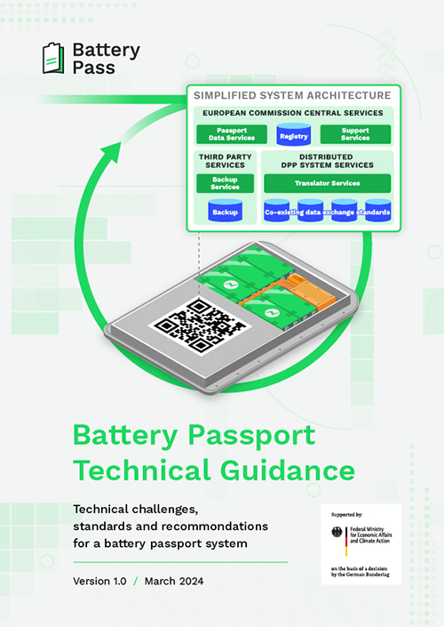 Cover Battery Passport Technical Guidance